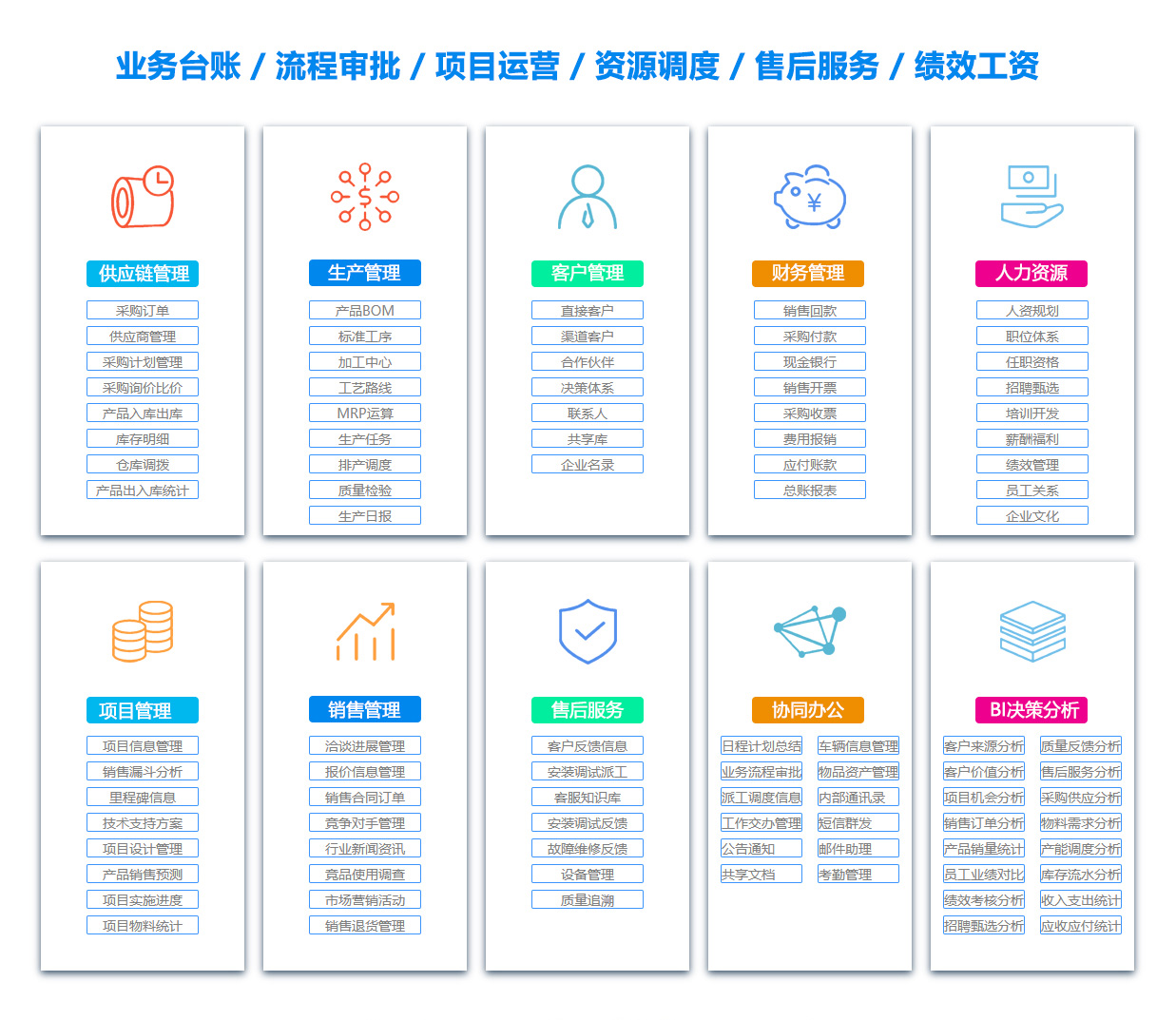 宜宾物资管理软件